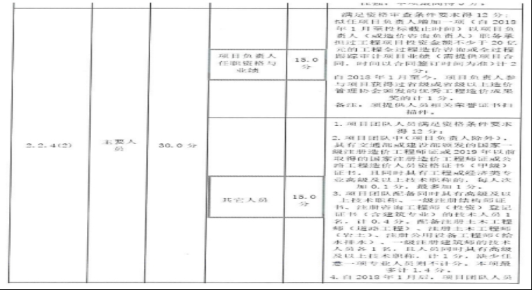 胥家橋綜合物流園一期PPP項目工程全過程造價咨詢服務、全過程跟蹤審計、監審、績效考核咨詢服務招標答疑公示